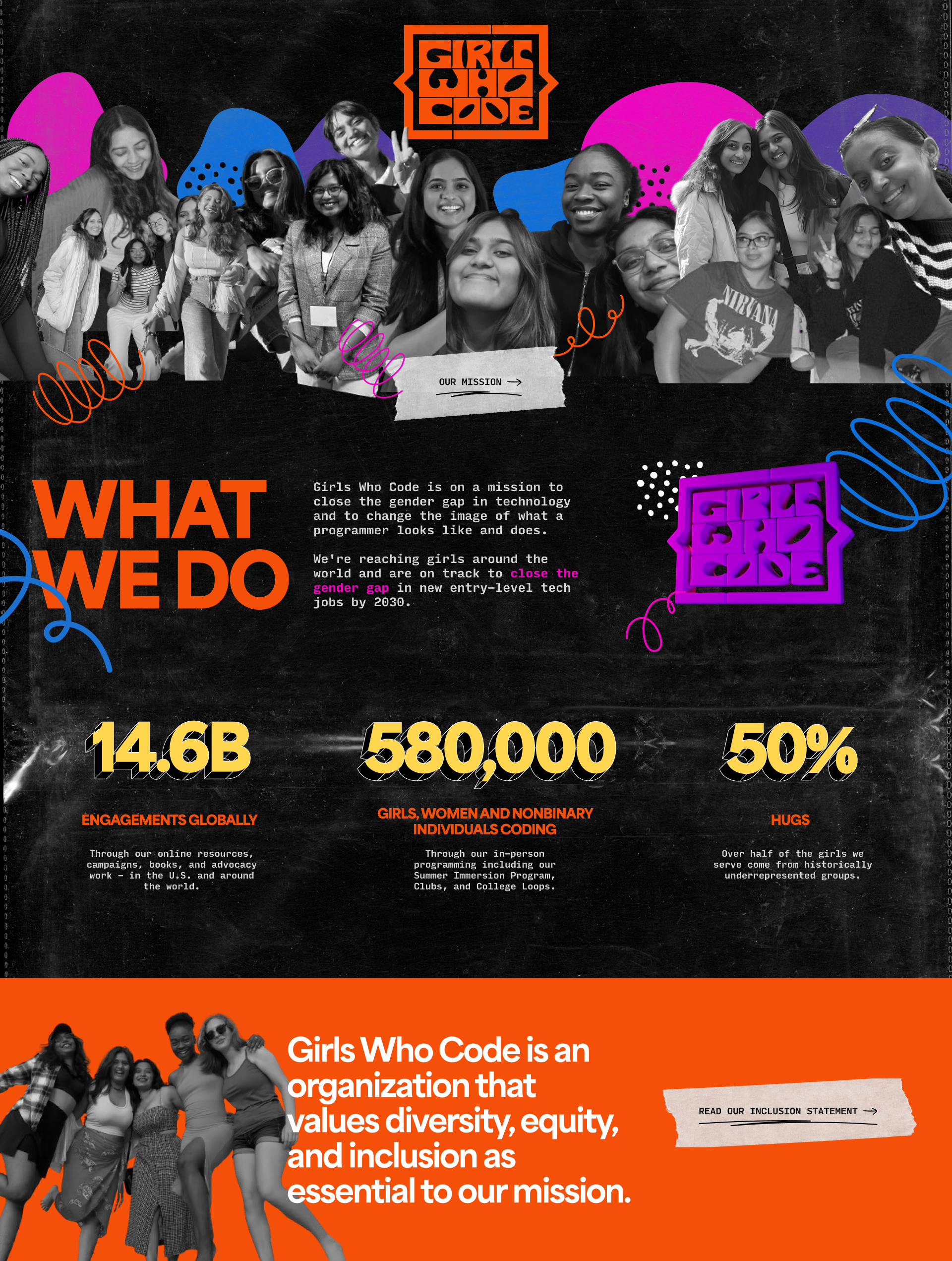 Girls Who Code